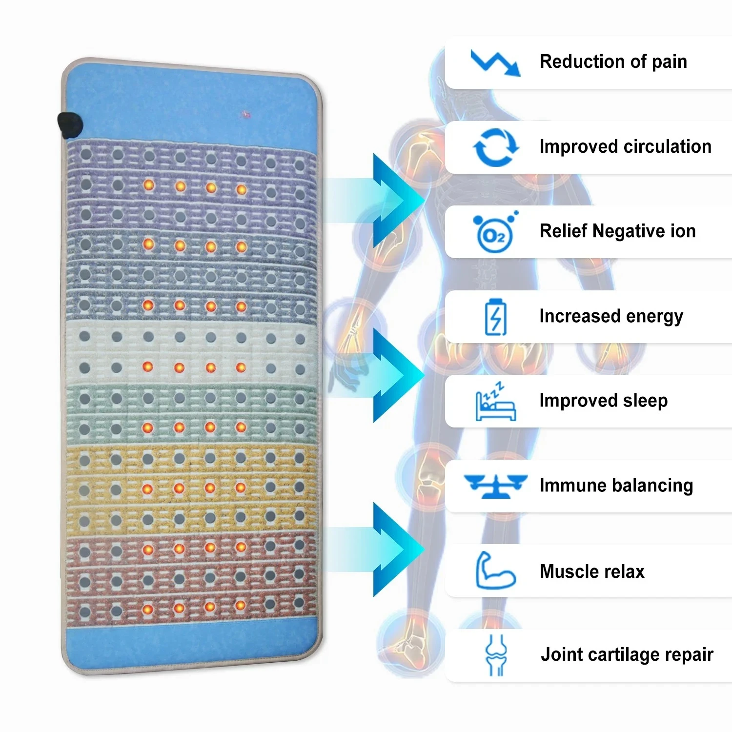 Matras Terapi Cahaya Merah Kri - Oxygen Yoga & Fitness Yorkdale Reviews ulasan dan harga