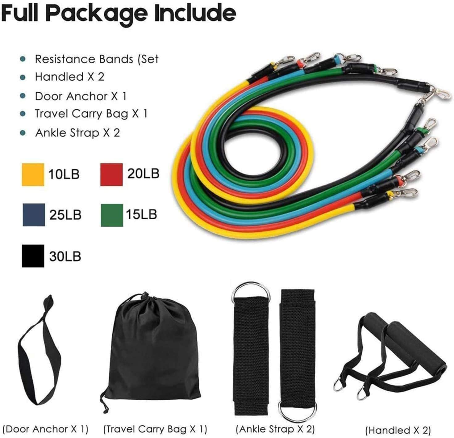 Set Resistance Band dengan Pen - Yoga Fitness Resistance Band ulasan dan harga