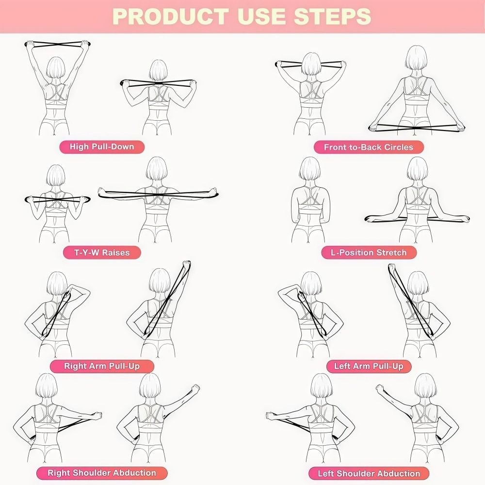 Gambar 8 Pita Resistensi 25/35 - Figure 8 Resistance Band ulasan dan harga