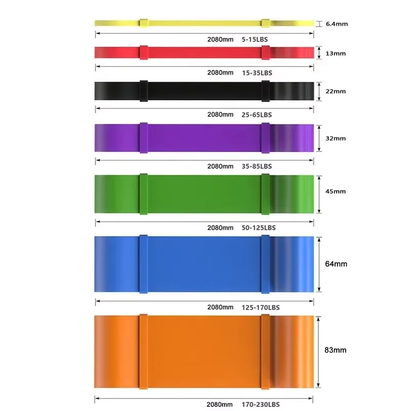 Set Resistance Band 7 Tingkat  - Yoga Fitness Resistance Band ulasan dan harga
